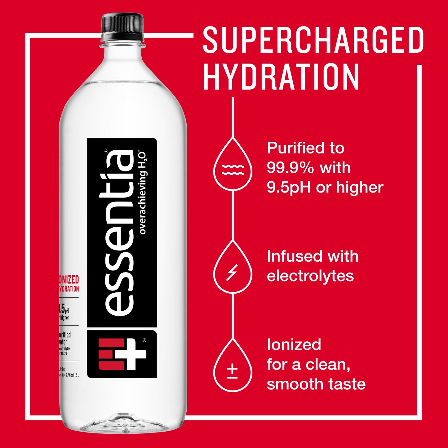 Essentia Water 12 Pack,1.5L Bottles